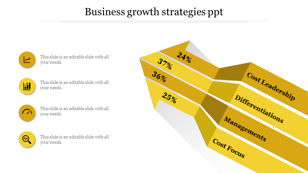 business growth strategies ppt-Yellow